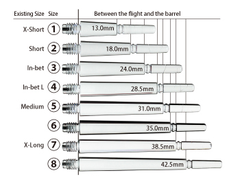 Cosmo Darts Fit Flight Shaft Size Chart